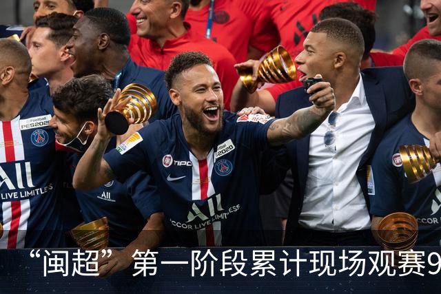 “闽超”第一阶段累计现场观赛93.68万人，场均上座率达91.9%
